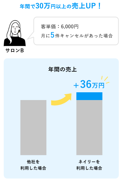 スクリーンショット 2023-07-26 10.57.56.png